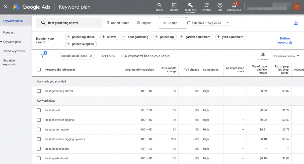 Google Keyword Planner research