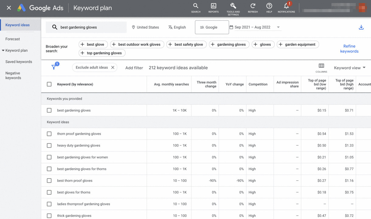 Keyword research for Amazon products in the Google Keyword Planner