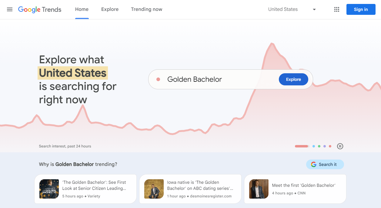 11 Best Long Tail Keyword Generators (Compared) - WPBeginner