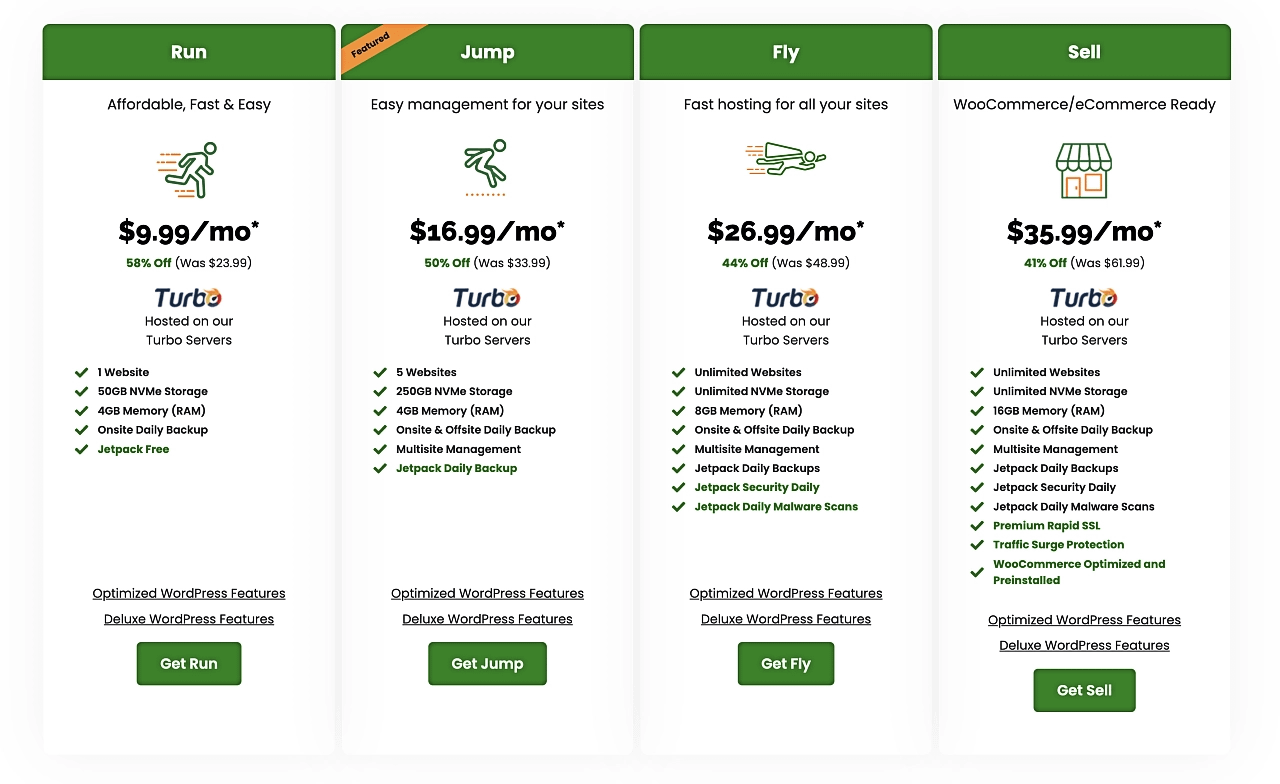 Example of managed WordPress hosting plans and pricing from A2 Hosting.