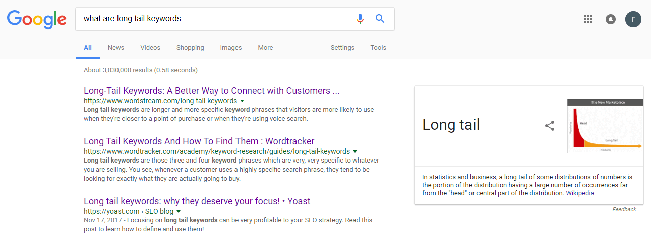 A Google search about long-tail keywords.