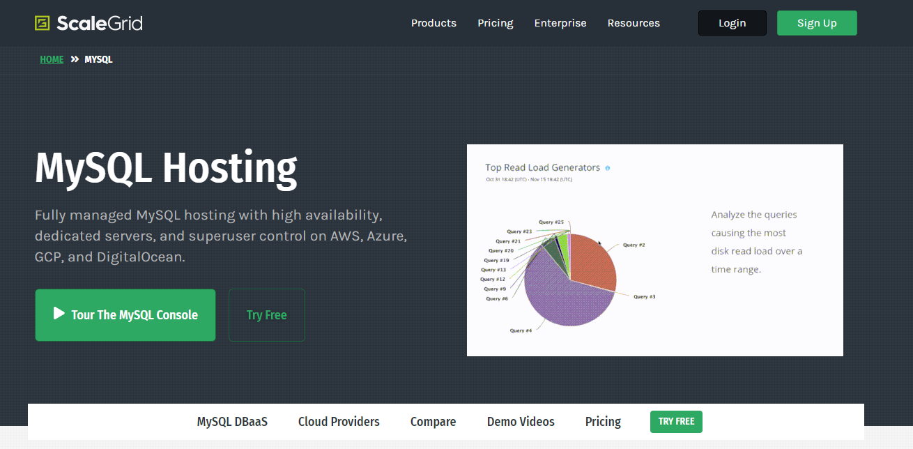 ScaleGrid MySQL hosting homepage.