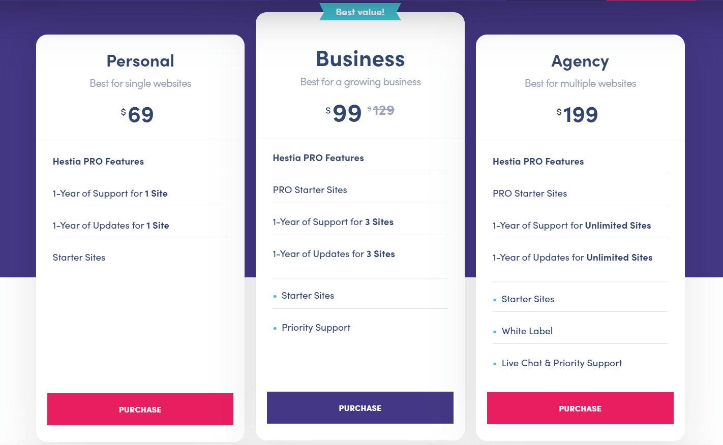 Three pricing variations for Hestia Pro, showing how more features like with a custom WordPress theme lead to a higher price tag.