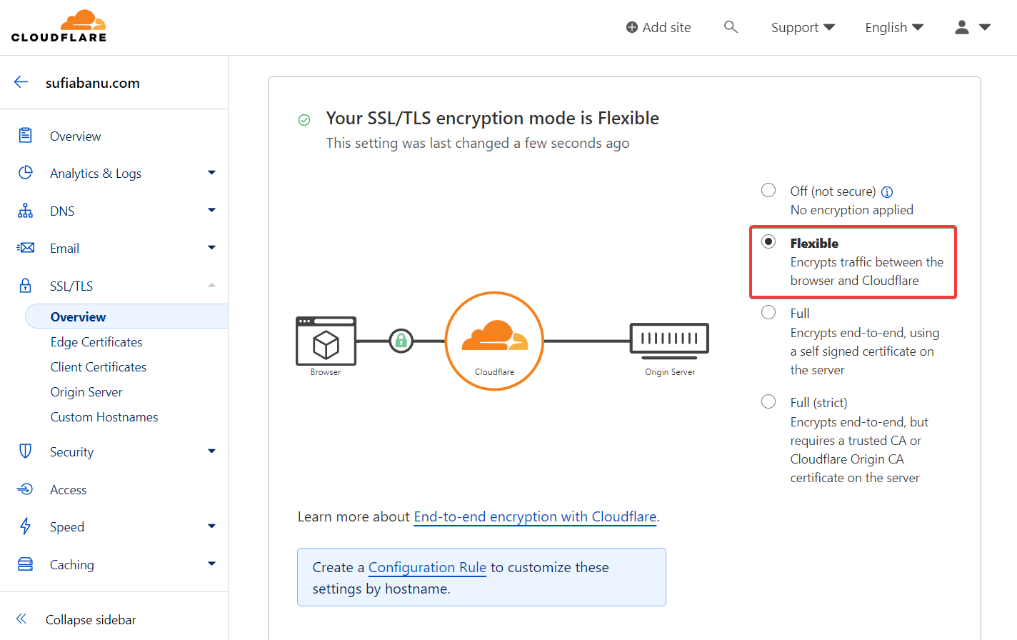 Switching to Cloudflare flexible mode.