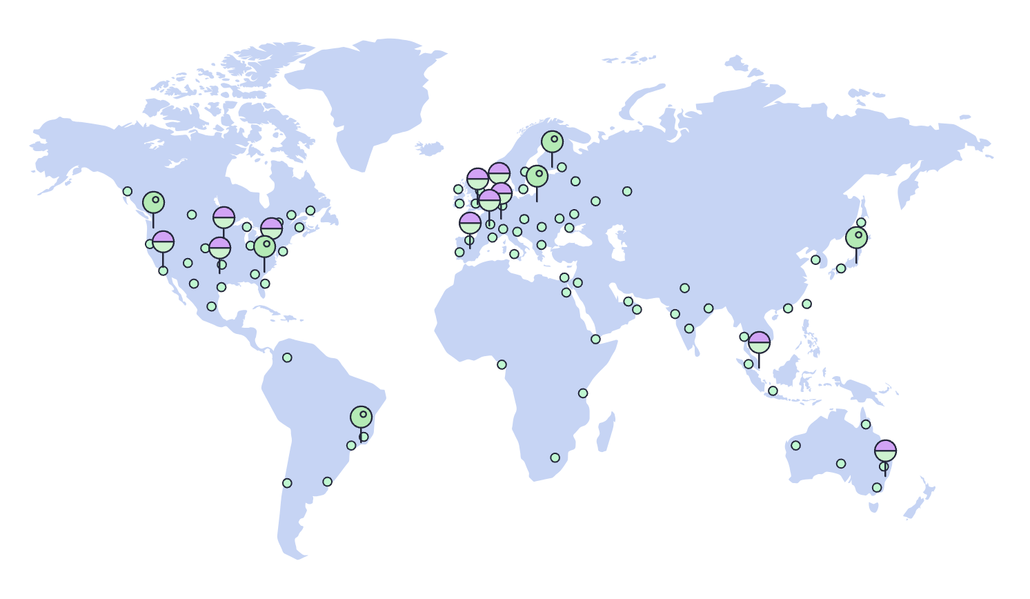 SiteGround data centers