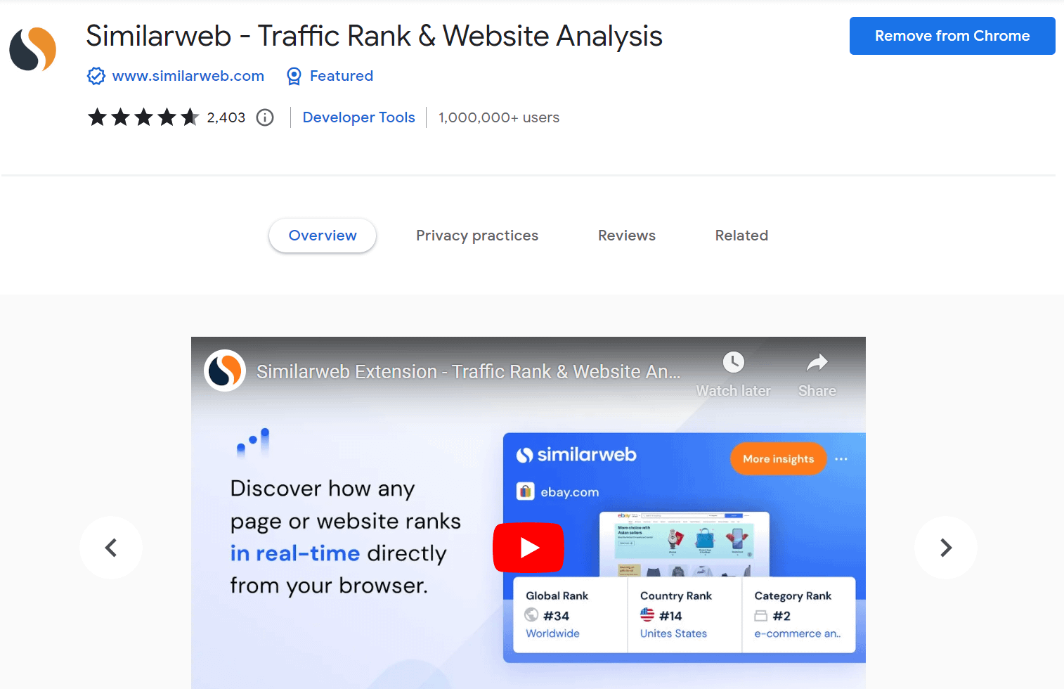 SimilarWeb.