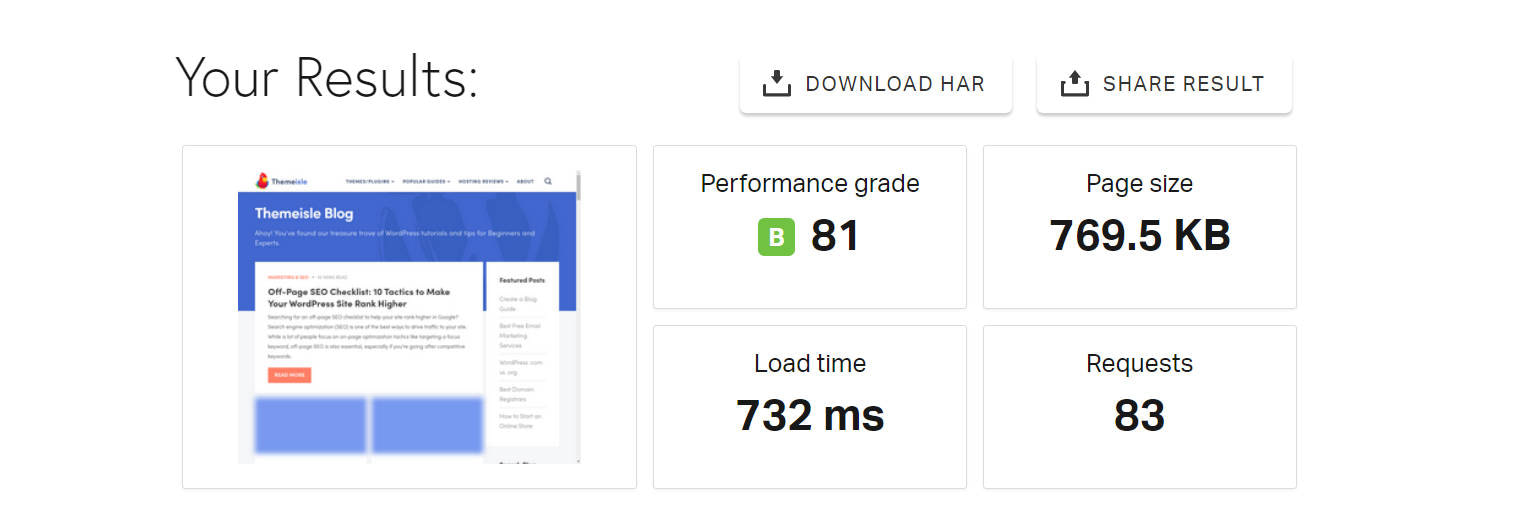 Pingdom speed test results