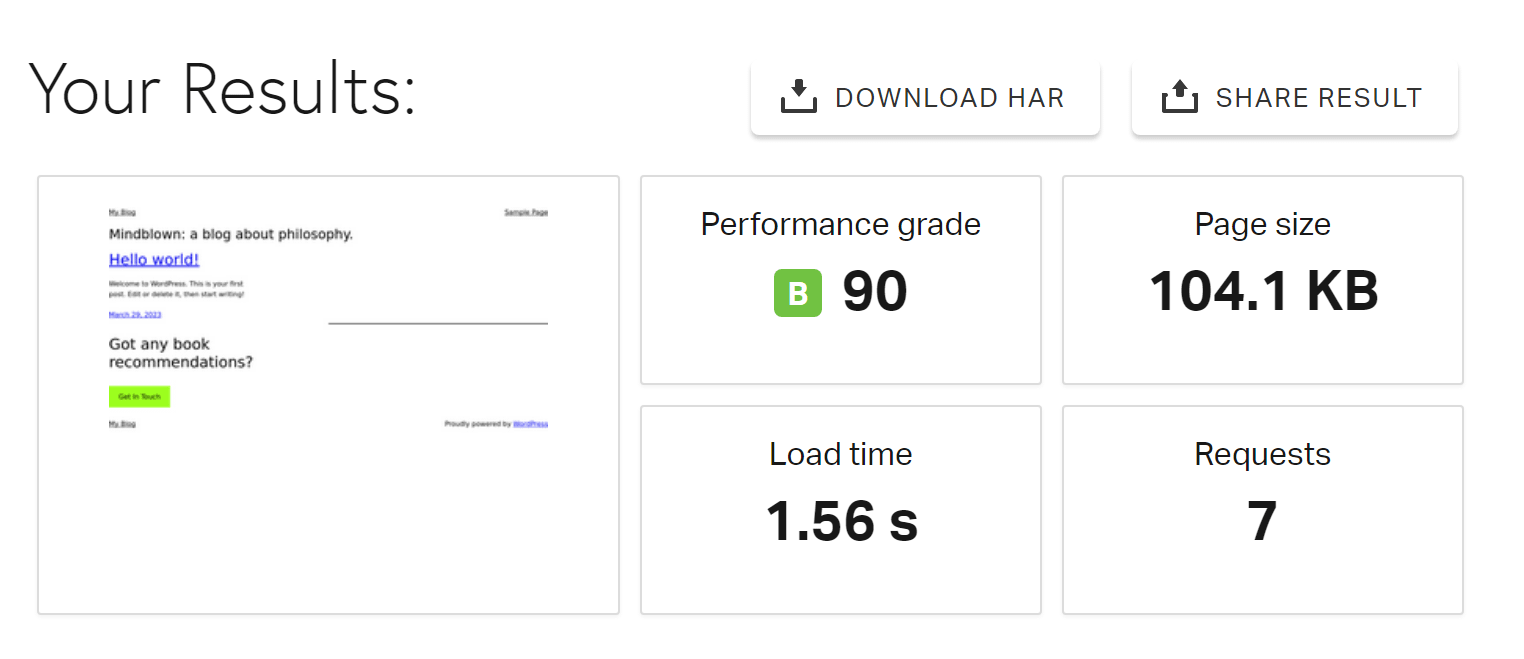 Speed test results for Scala Hosting.