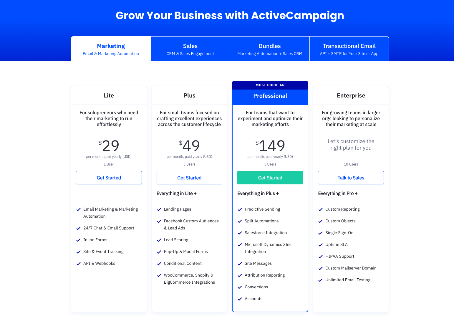 The ActiveCampaign pricing plans.