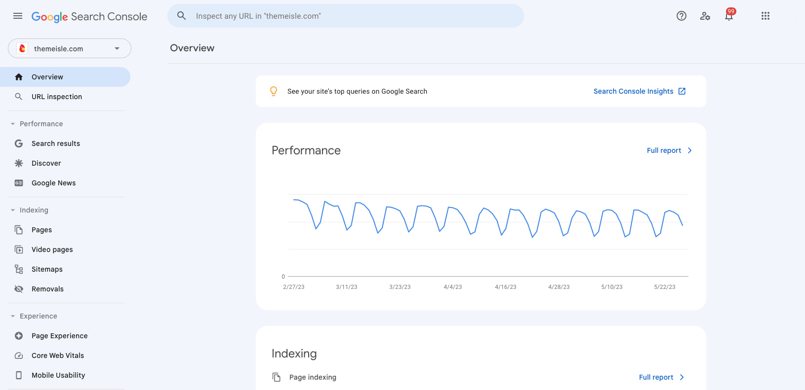 Google Search Console Overview