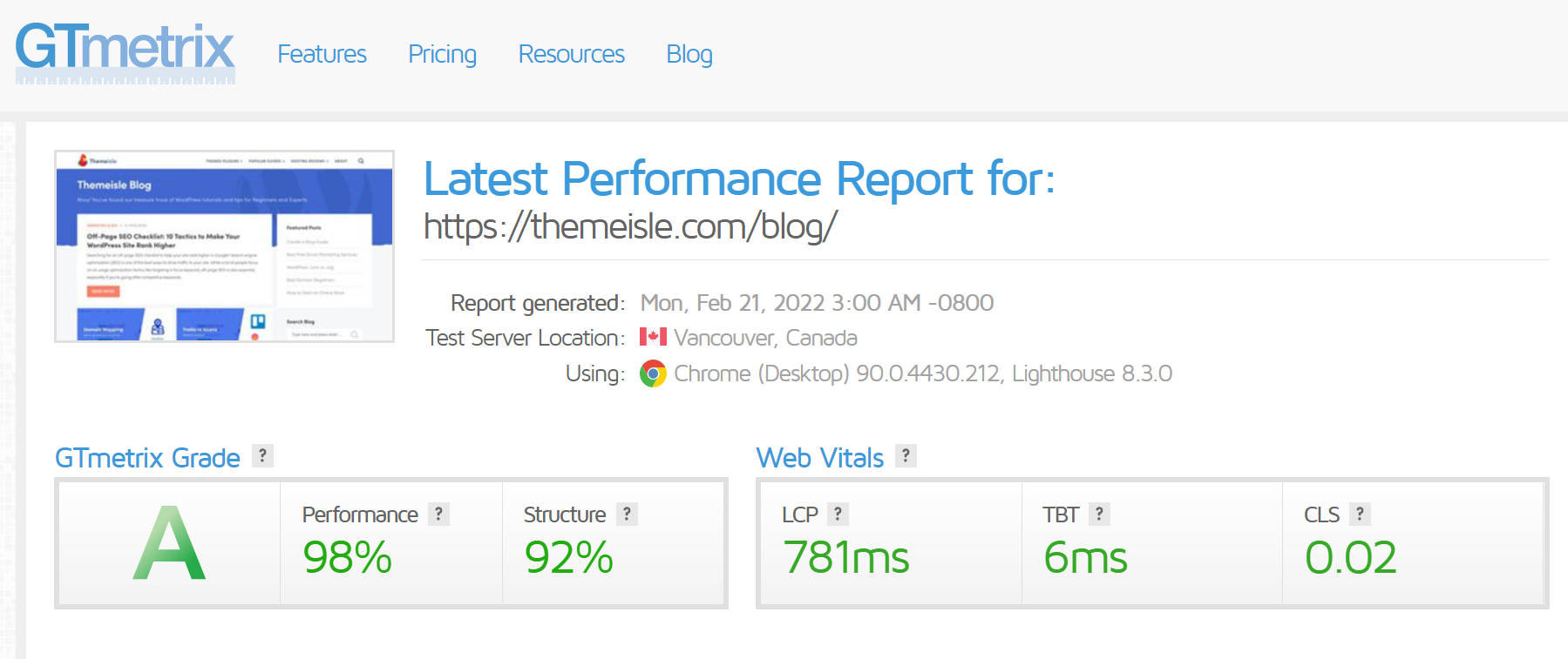 GTmetrix main performance test results