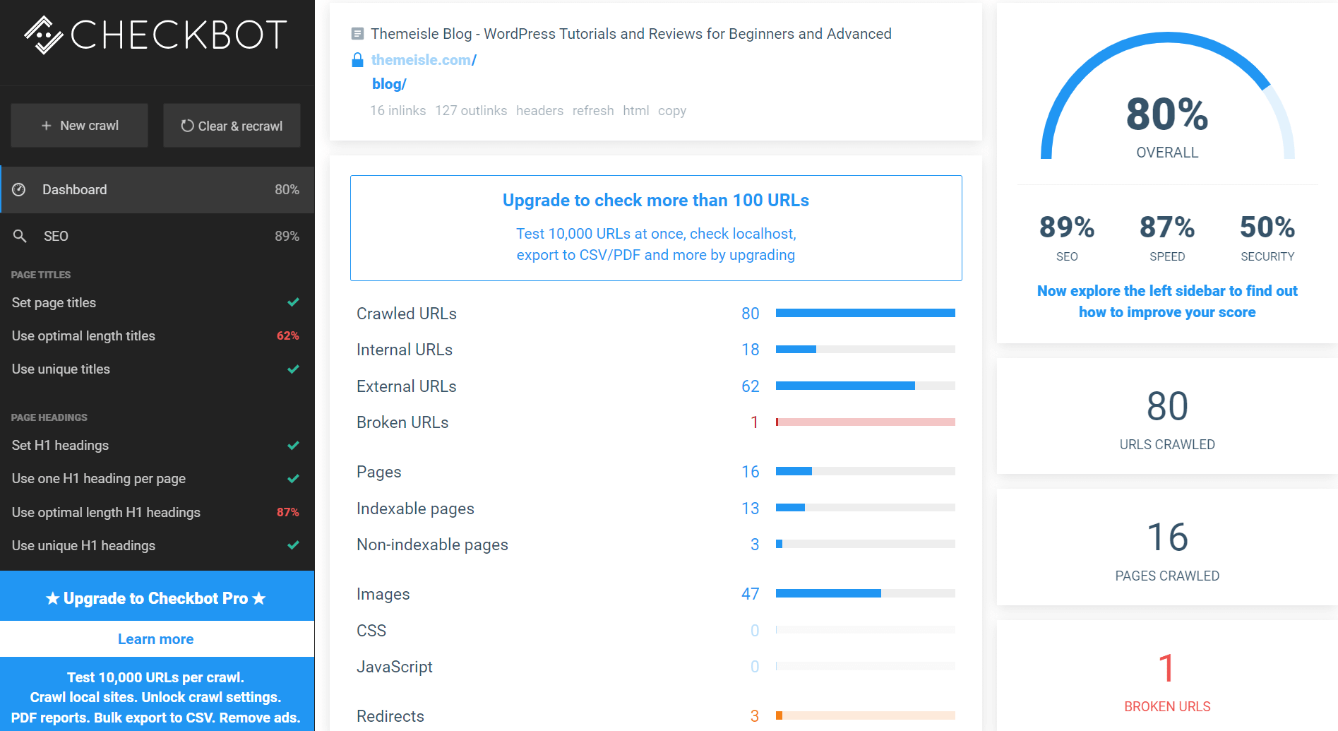 Checkbot extension website test results