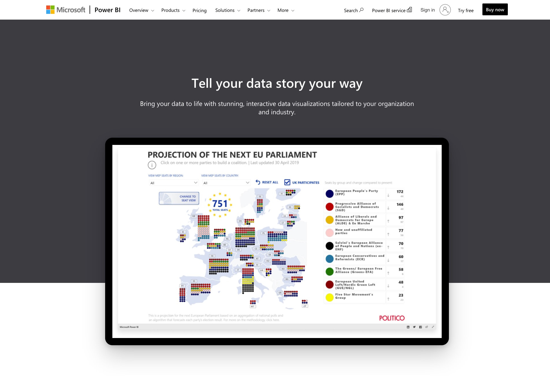 data visualization tools for websites