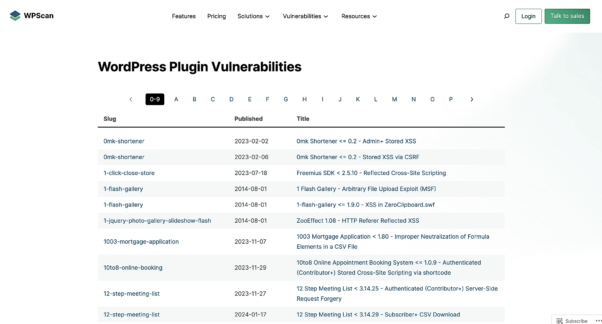 WPScan Vulnerability Database