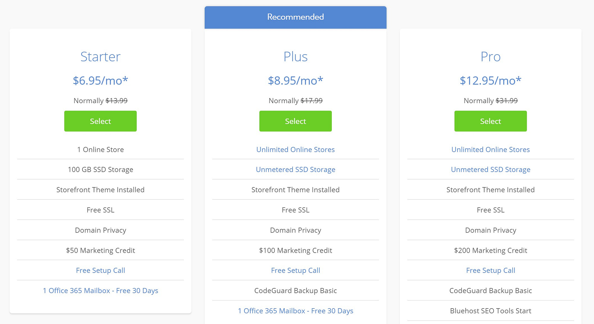 Bluehost WooCommerce hosting cost