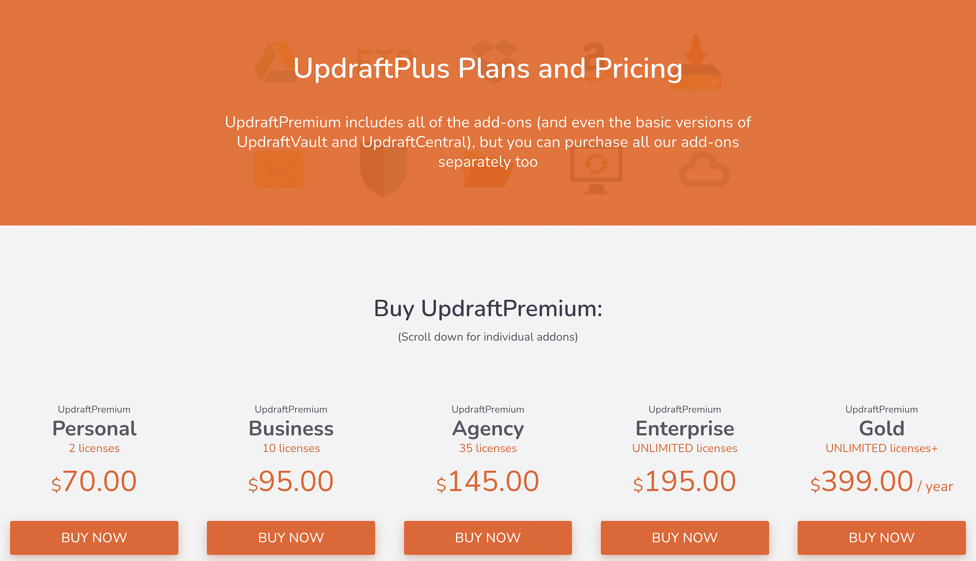 UpdraftPlus Premium pricing.