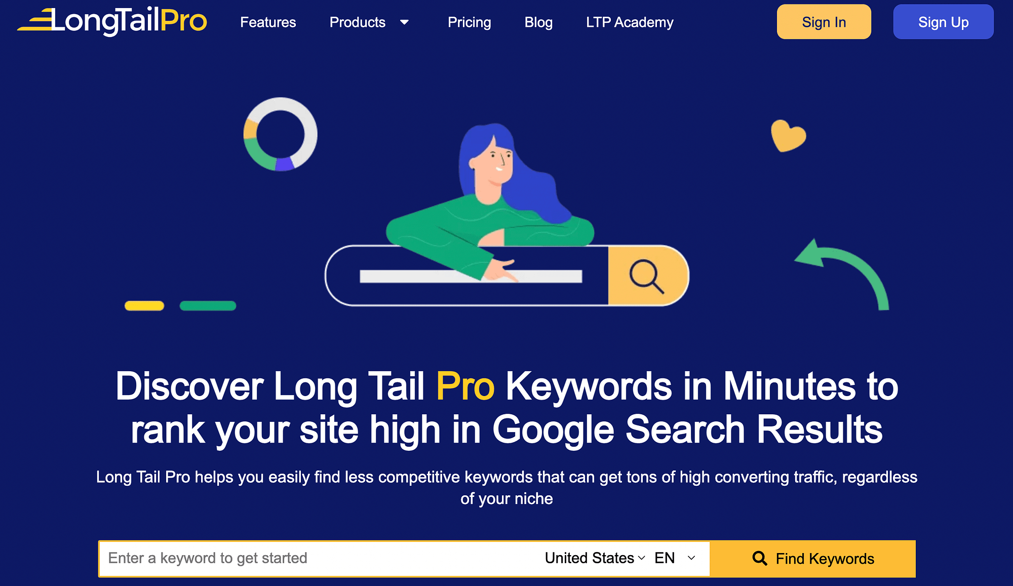 Long Tail Pro is one of the best keyword research tools that's designed for identifying long tail keyword opportunities