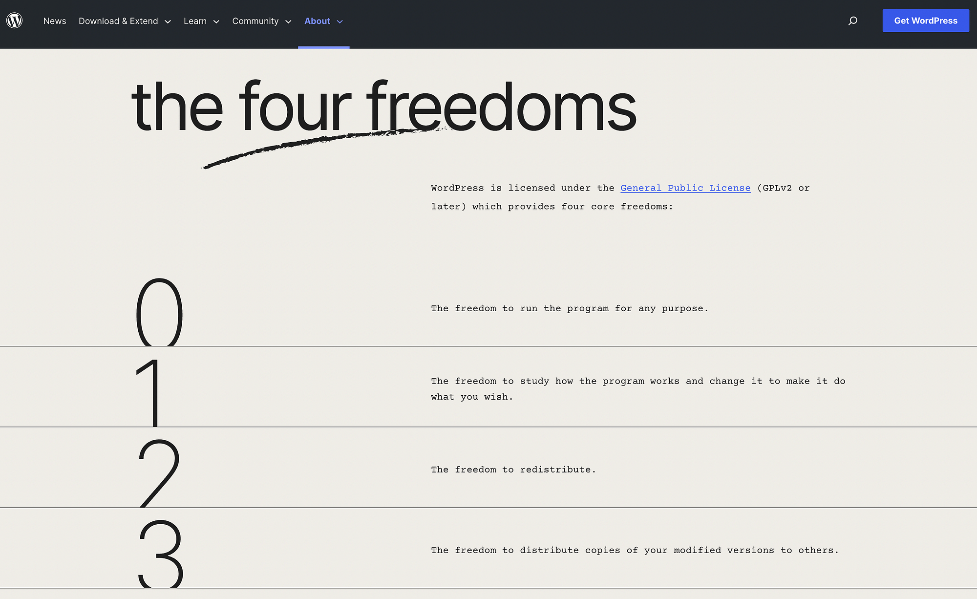 WordPress is open source, licensed under the GPL, which gives the right to the four freedoms.