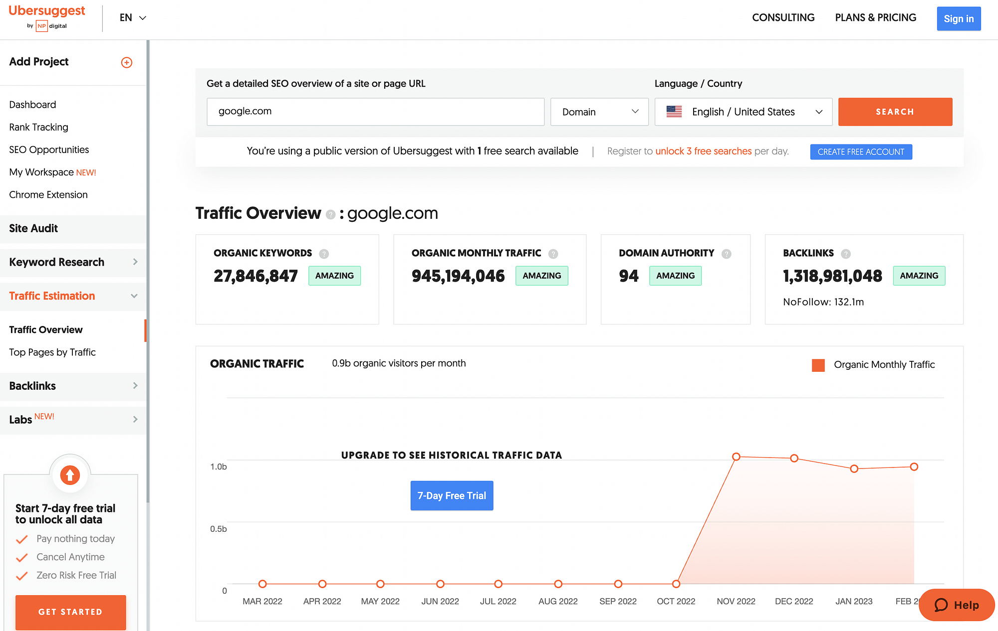 How to check website traffic with Ubersuggest