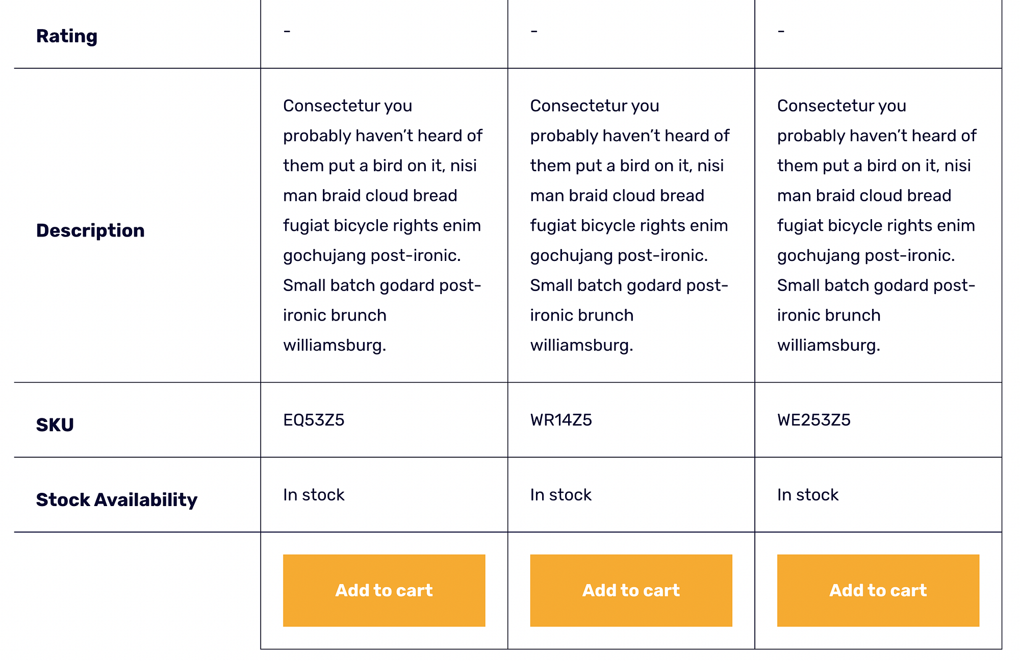 More details in the WooCommerce compare products table