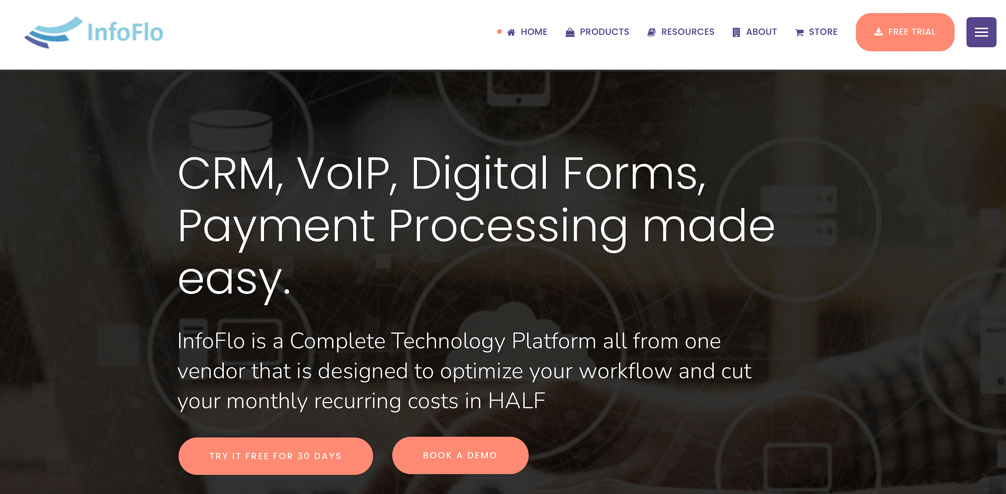 InfoFlow WordPress VOIP plugin homepage