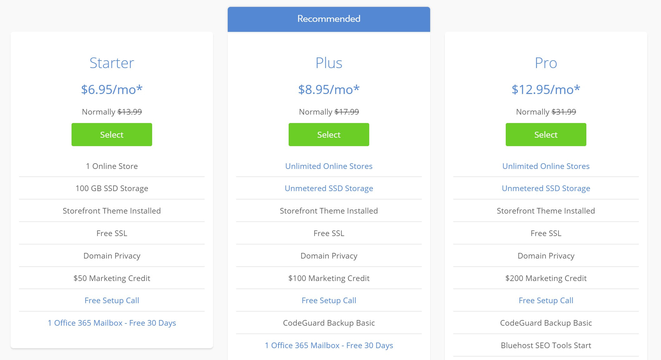 Bluehost WooCommerce hosting cost