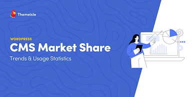 Cms market share.