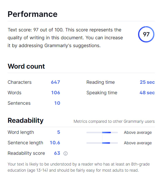 Overall score metrics from Grammarly.