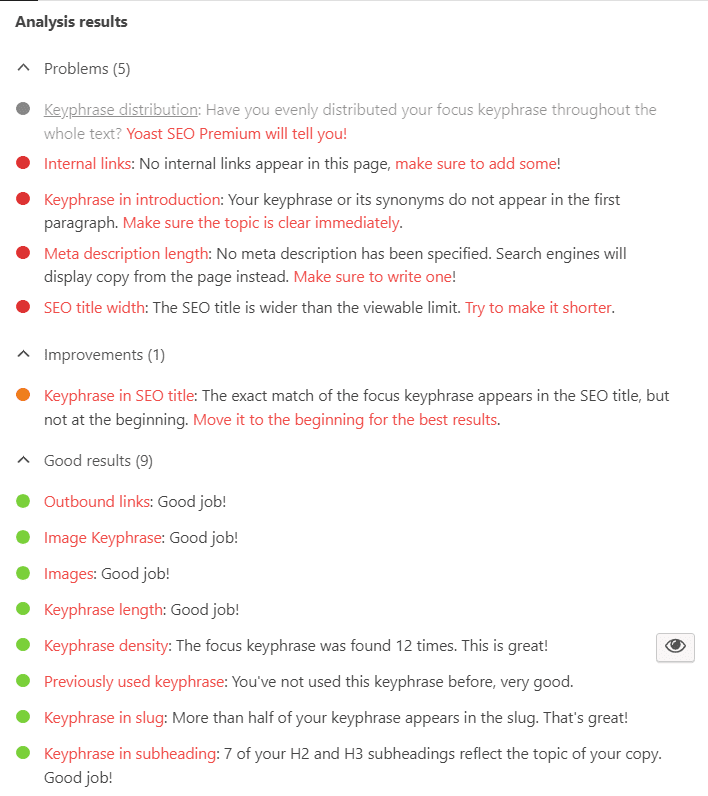 SEO analysis interface in Yoast SEO.