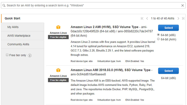 The AWS Marketplace.