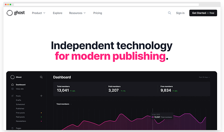 Ghost Free Blogging Sites to Build Your Blog