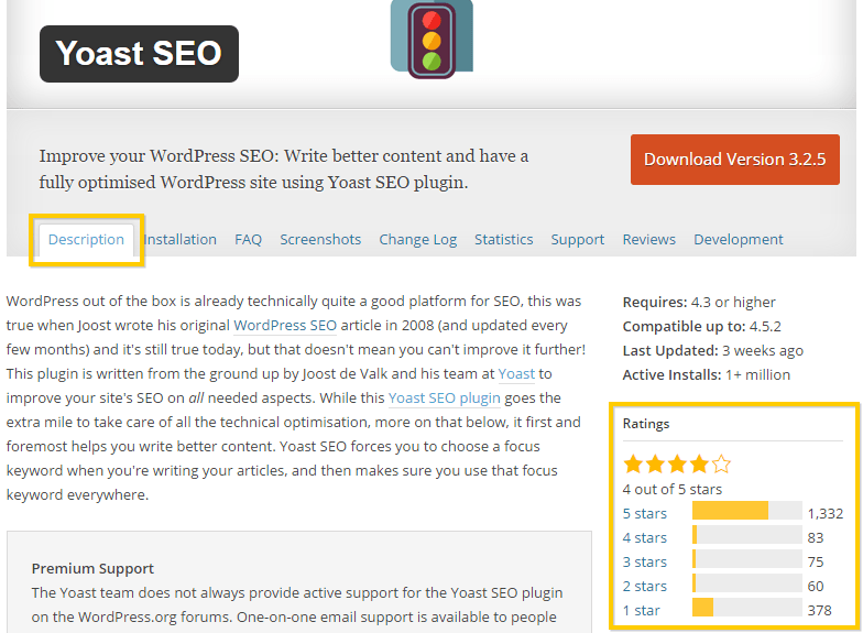 Viewing Yoast SEO's WordPress Plugin Rating