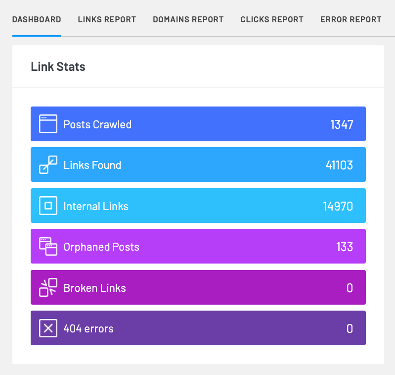 Orphaned content in Link Whisper.