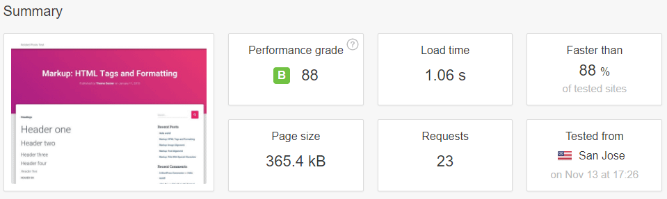 contextual related posts page load times