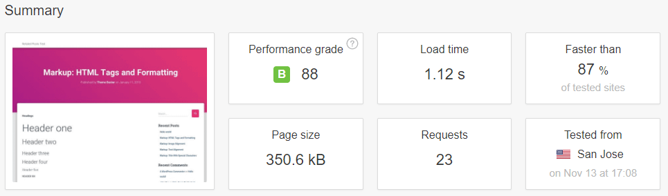 yarpp page load times