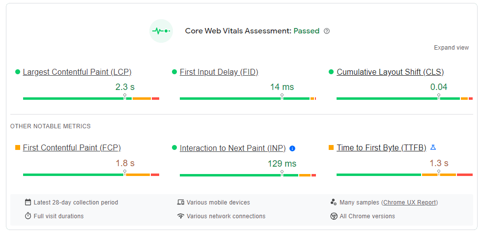 Core Web Vitals scores in PageSpeed Insights.