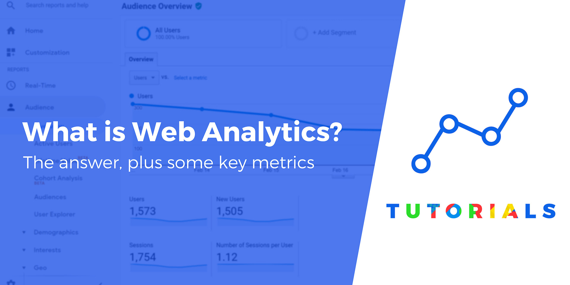 What Is Web Analytics Your 101 On Analytics And How To Start 6616