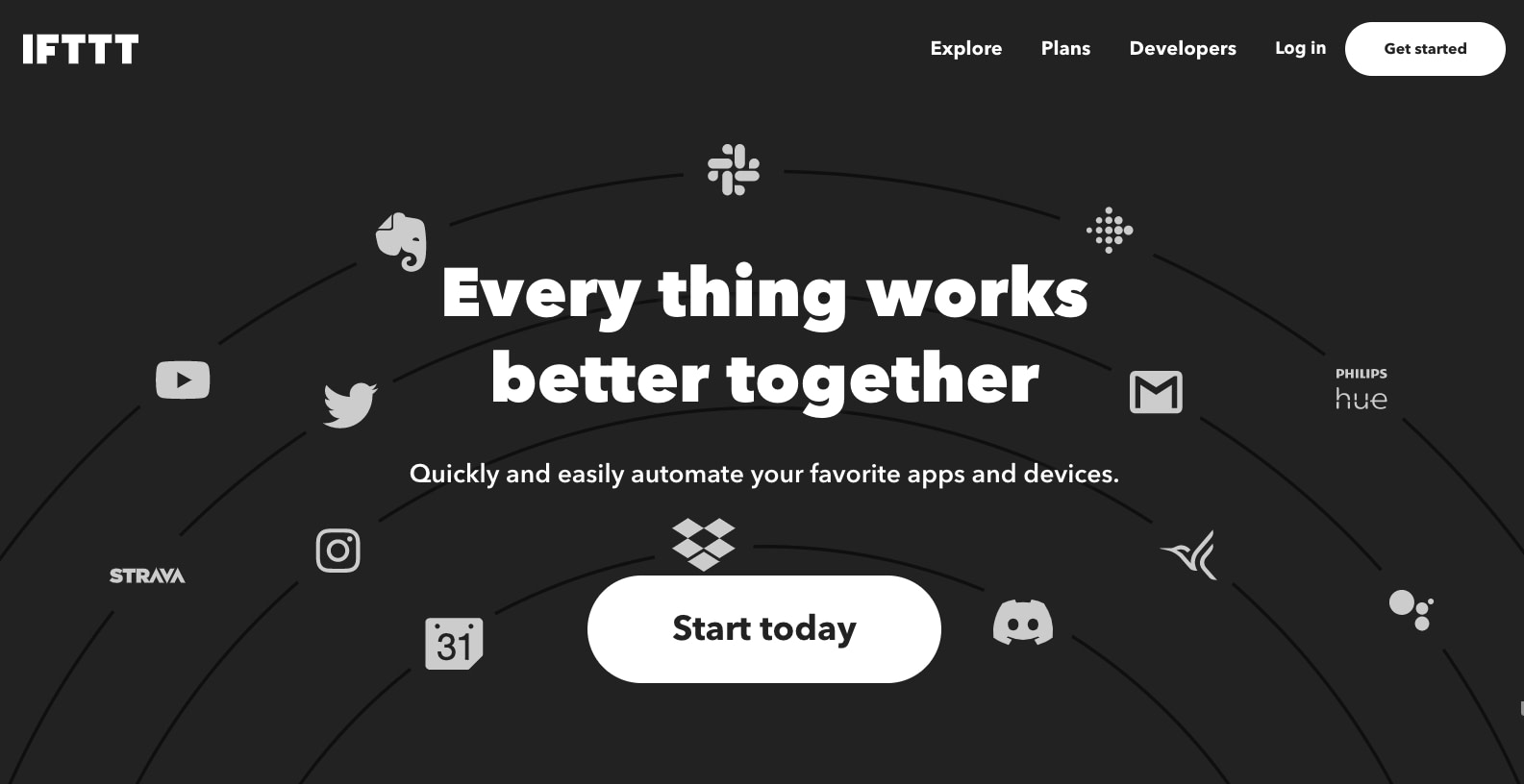 IFTTT Homepage | Free Zapier Alternatives.