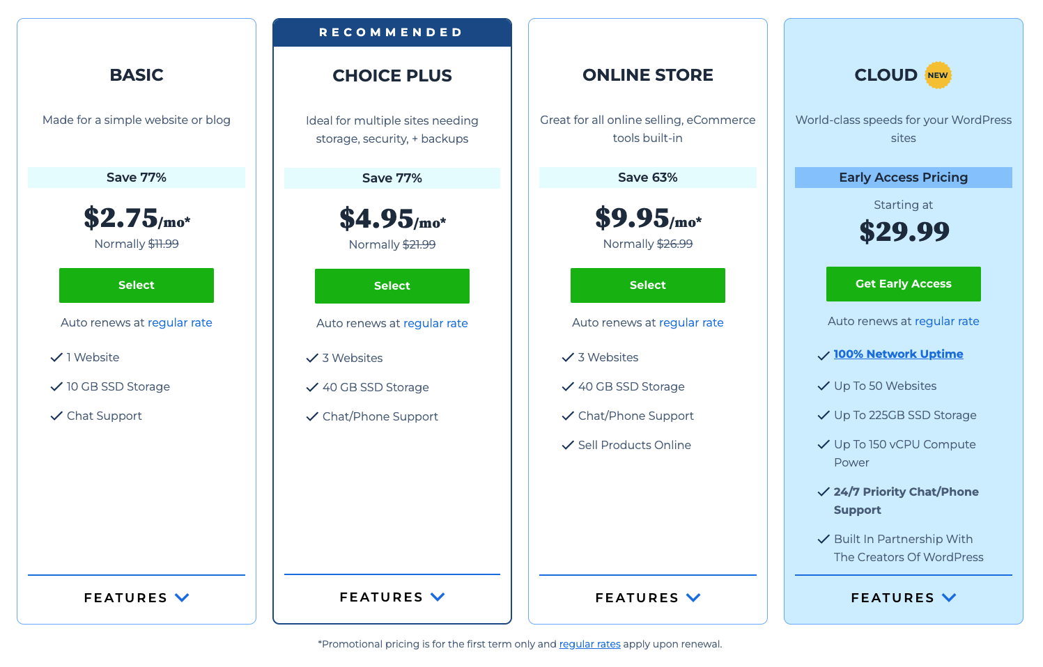 Bluehost monthly payment prices for its hosting plans.