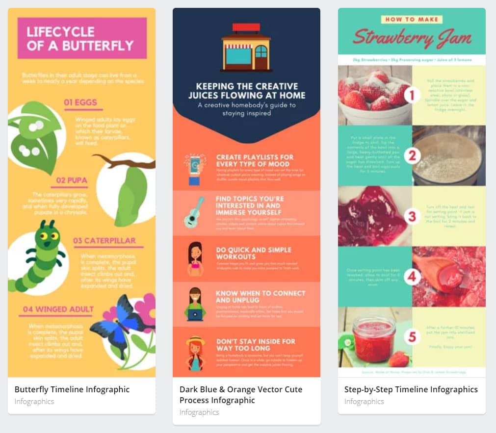 How to make infographics with canva - Graphic Elements