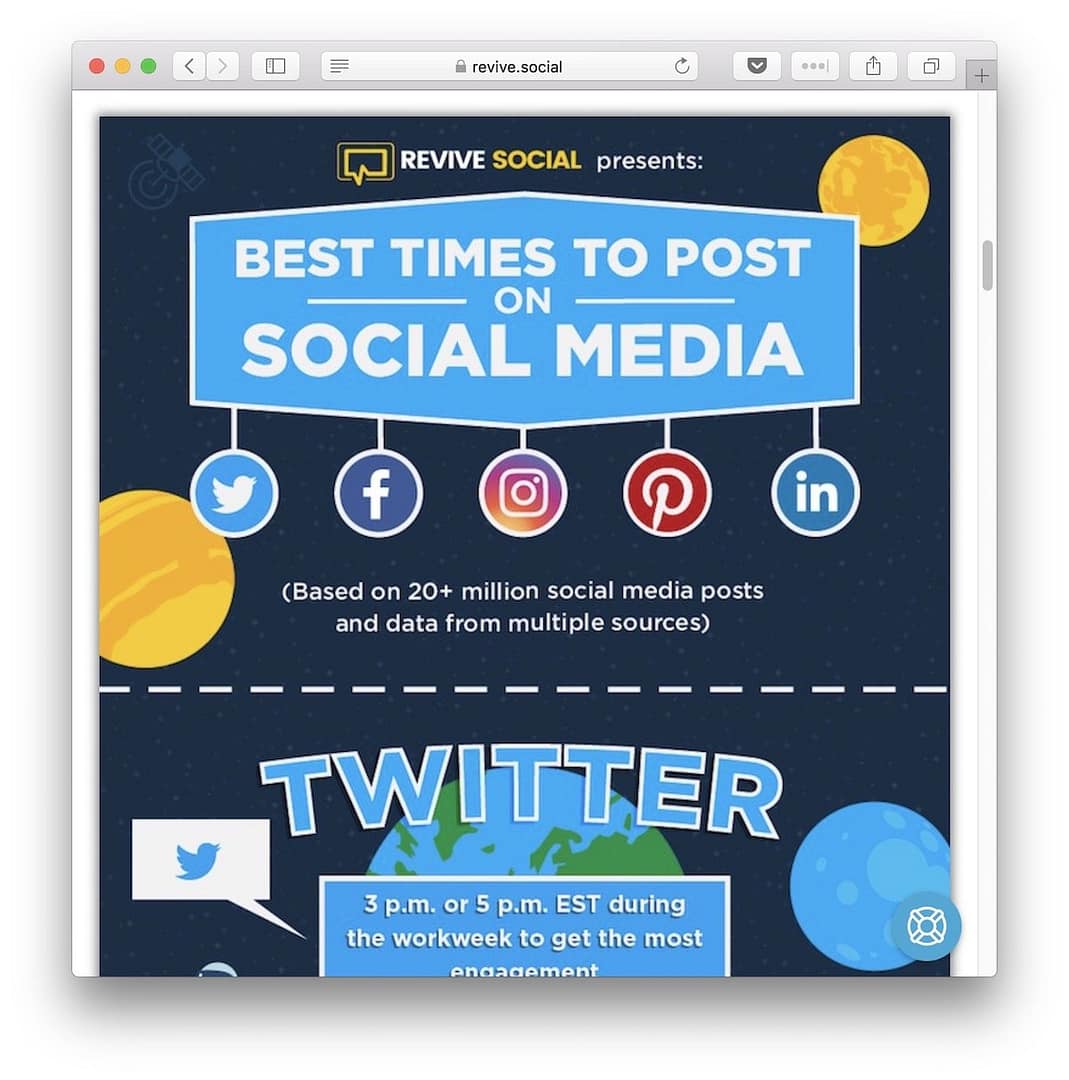 4 Ways to Adapt Blog Content to Social Media