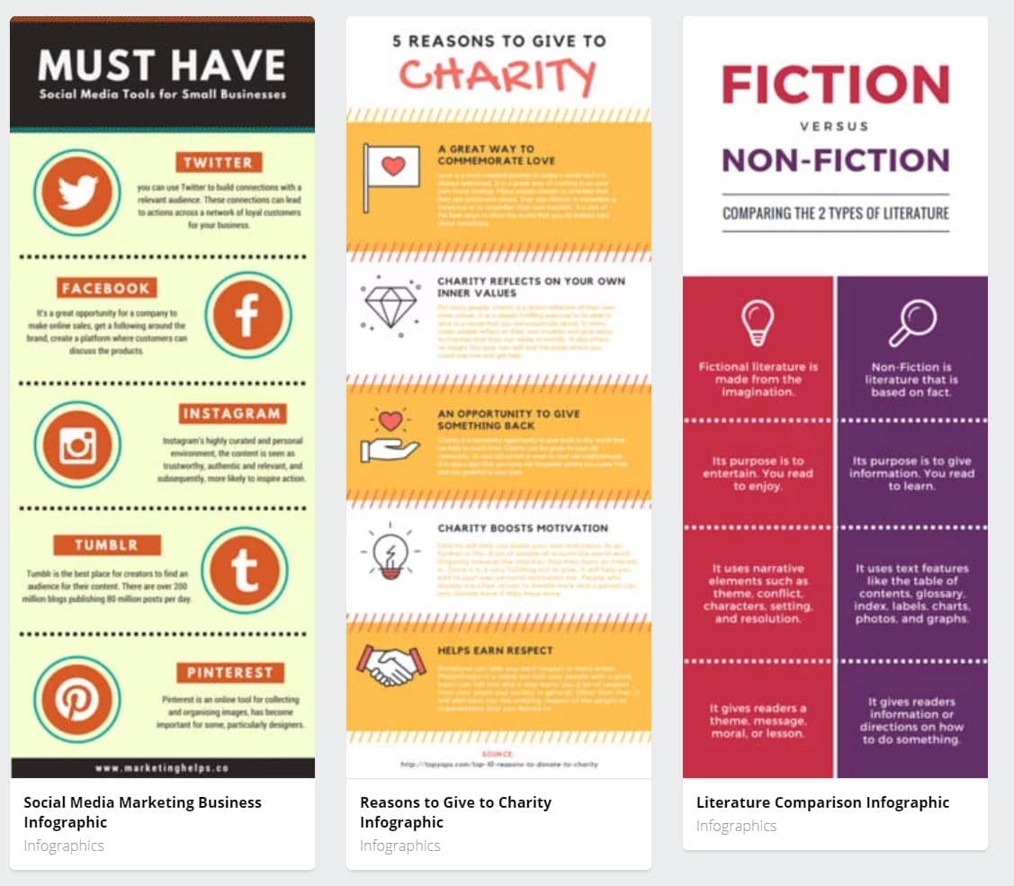 How to make infographics with Canva - Template Examples