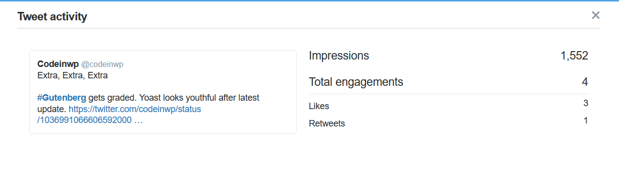The impressions got a slight bump when retweeting and quoting