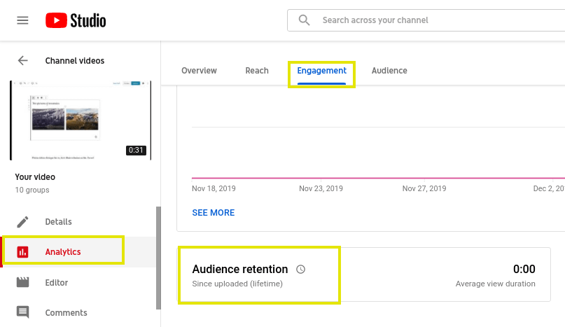 Audience retention metric in YouTube Channel analytics.