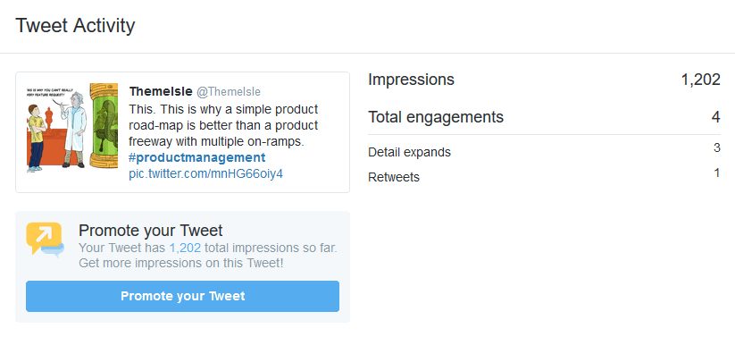 The data for the features request retweet shows a big increase for impressions