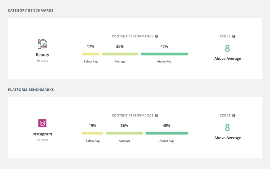 Real Analytics for Instagram by WickeyWare, LLC