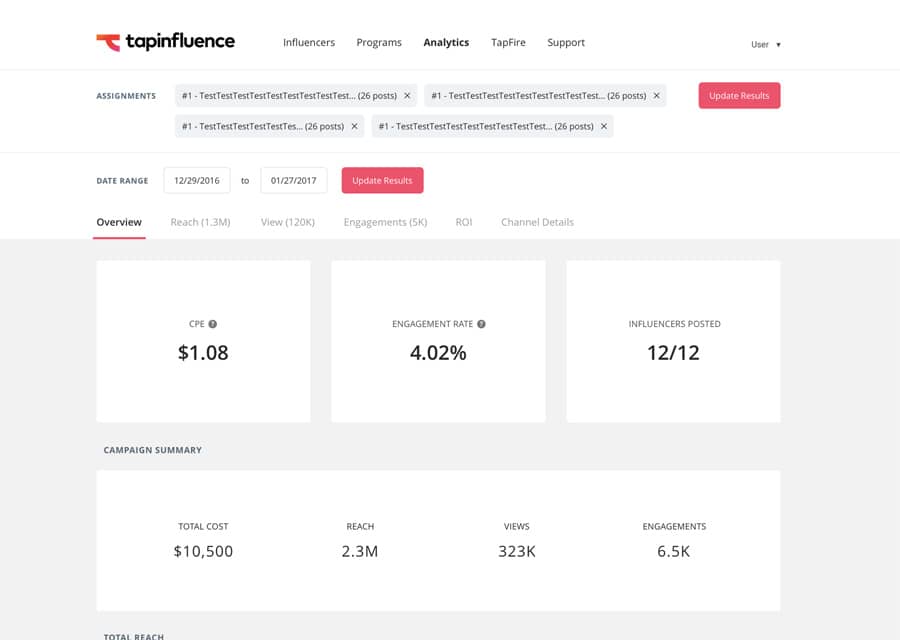 TapInfluence Instagram analytics tools