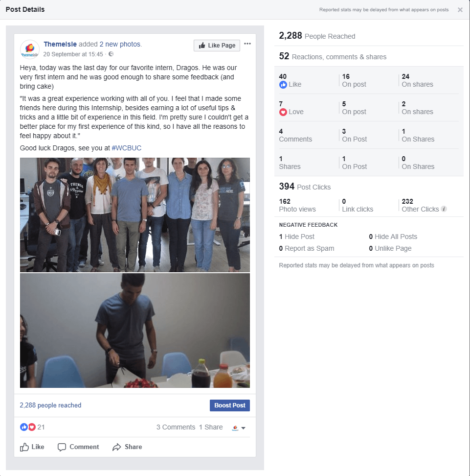 Details of the successful Facebook post using behind the scenes and story concepts