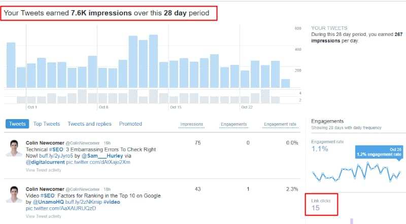 twitter analytics