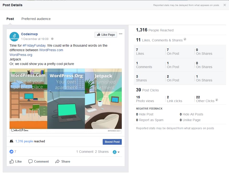 Social media case study: Hashtags bring little value to Facebook posts